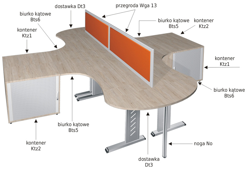 biurka i kontenery Alfatech